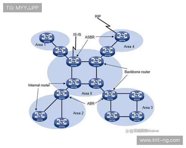 本季度SRT协议在全行业深度普及 解决了体育直播链路管理体系在复杂网络的丢包问题