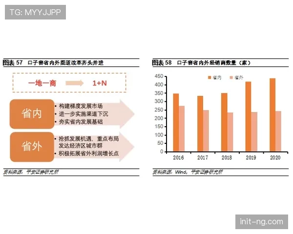 深度复盘：阿森纳防守体系的进化与本场零封关键